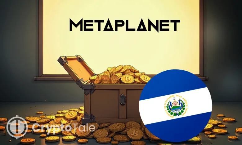 Metaplanet, El Salvador Increase Their Bitcoin Reserves