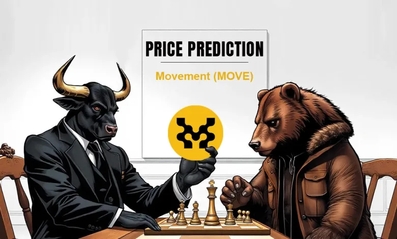 Movement Price Prediction 2025-35 Will It Hit $100 by 2035