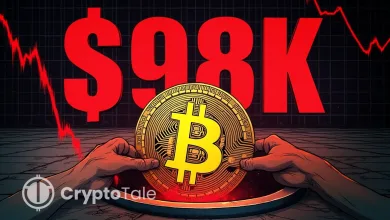 Bitcoin Drops to $98K And $693M Liquidated in 24 Hours