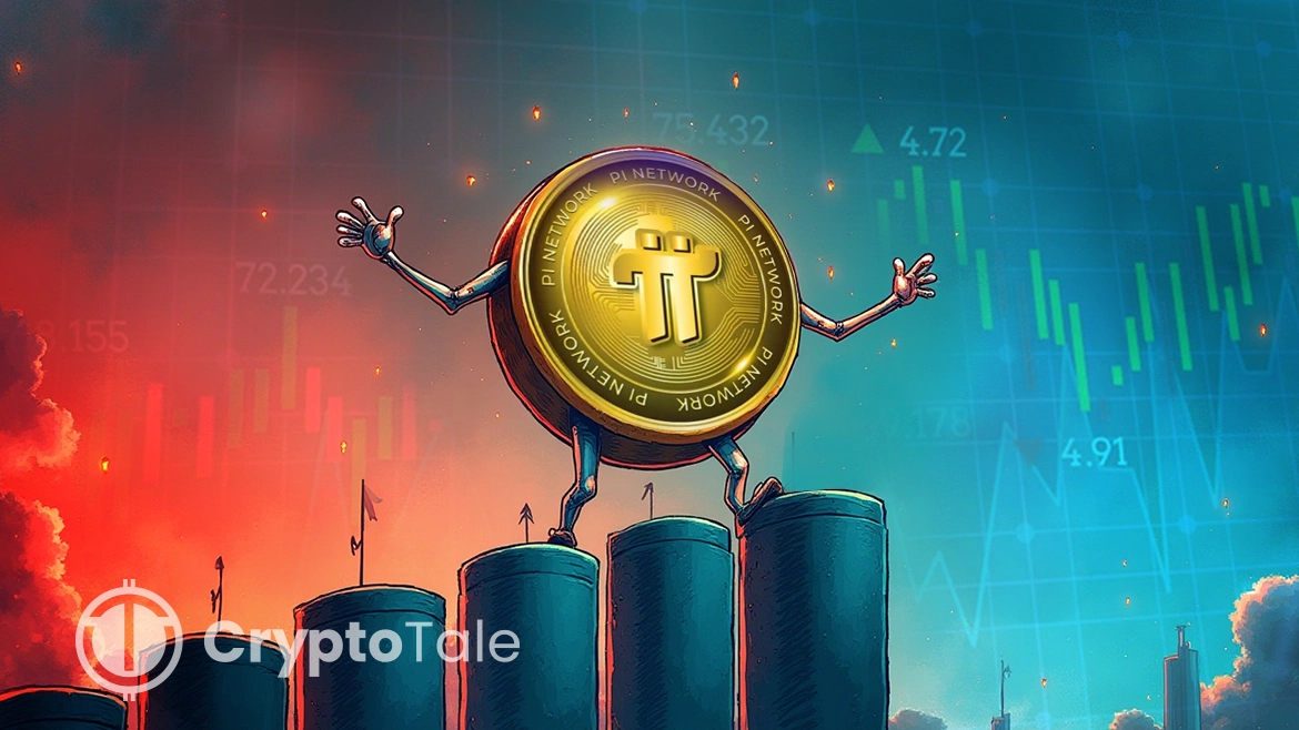 Can PI Token Recover After Falling Below Key Levels?