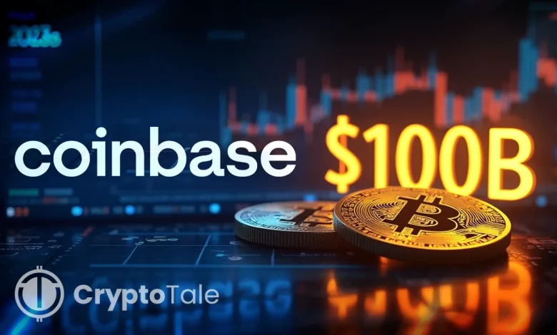 Coinbase Market Cap Hits $100B as Bitcoin Surges to New High