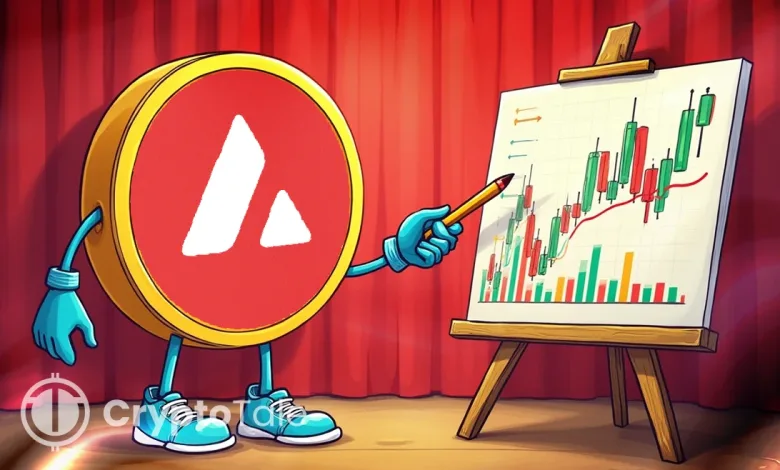 AVAX Builds Momentum With $35 Target in Sight Amid Resistance