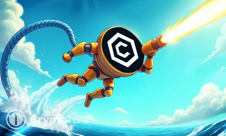 CRO Price Soars to 3-Year Peak as Cronos Chain Activity Surges