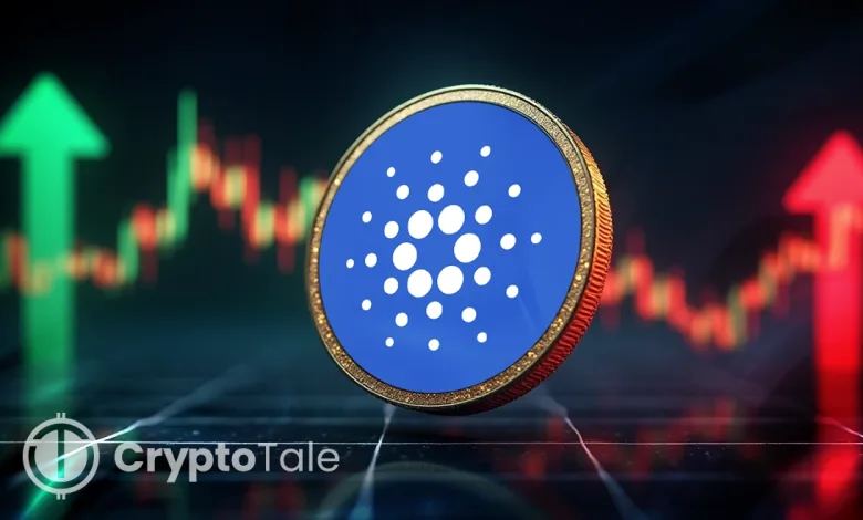 Cardano Mirrors Past Cycle, Signals Start of Explosive Rally
