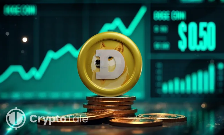 Dogecoin Gains Momentum as Analysts See $1 on the Horizon