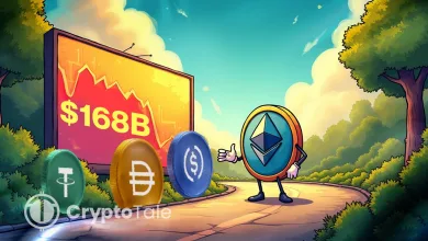 Ethereum Stablecoin Supply Hits $168B as Price Gains Strength