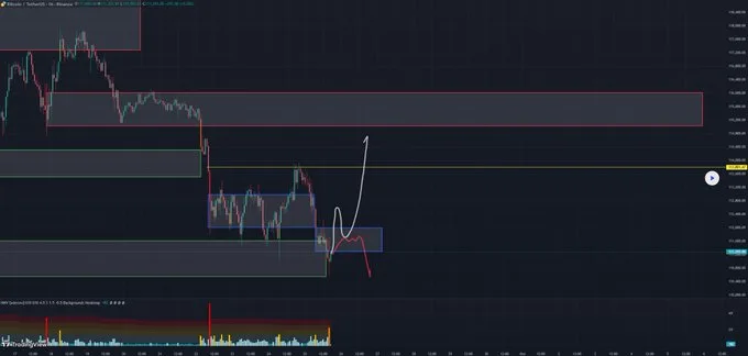 breakout point