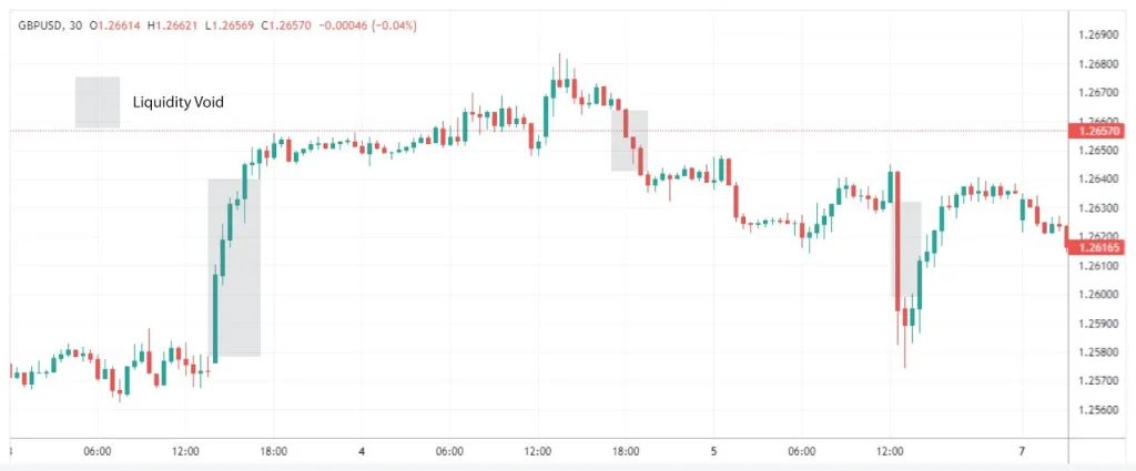 FXopen