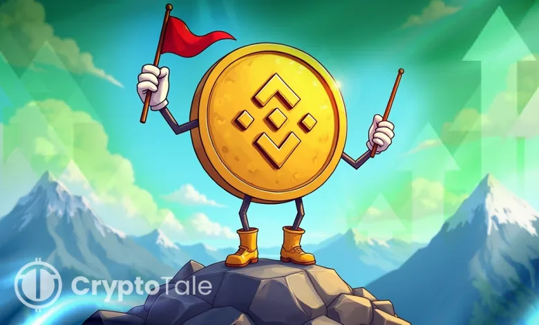 BNB Surges to Record $1,113 as Demand and Activity Explode