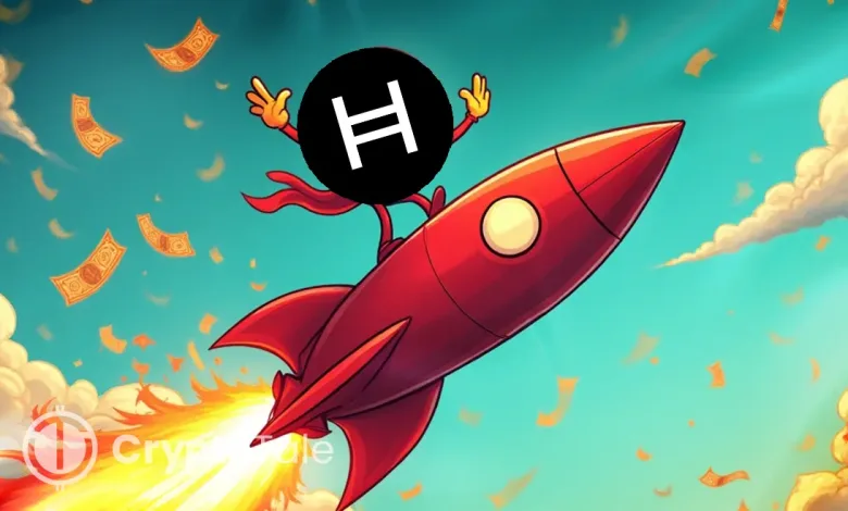 Hedera Surges Ahead of Canary HBAR ETF Nasdaq Debut