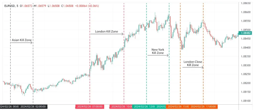 FXopen