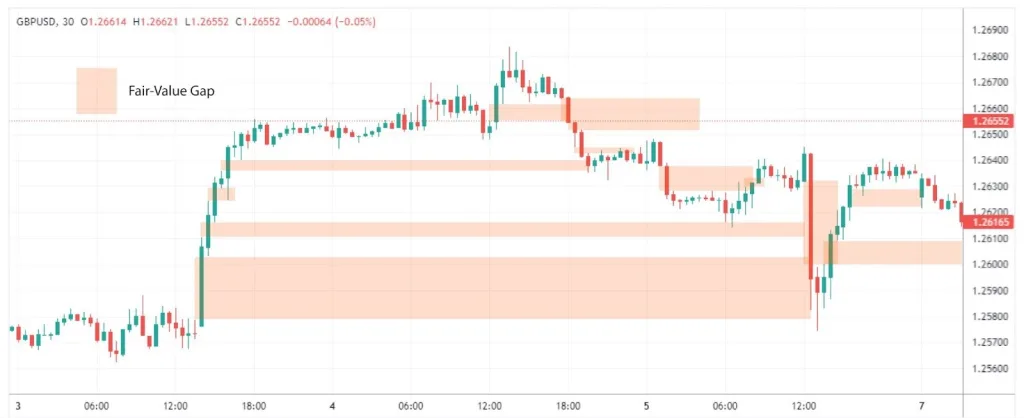 FXopen