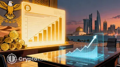Abu Dhabi Deepens Bitcoin ETF Exposure Despite Volatility