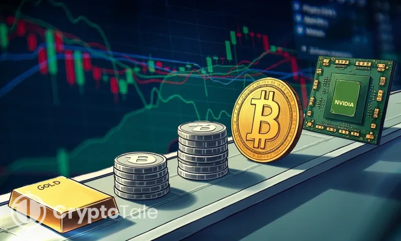 Gold and Silver Beat Stocks and Bitcoin Since Trump’s Election