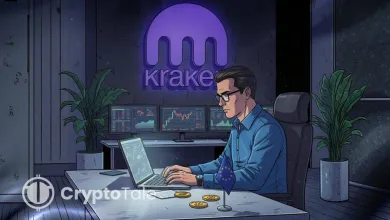 Kraken Launches Crypto-Collateral Futures in Europe