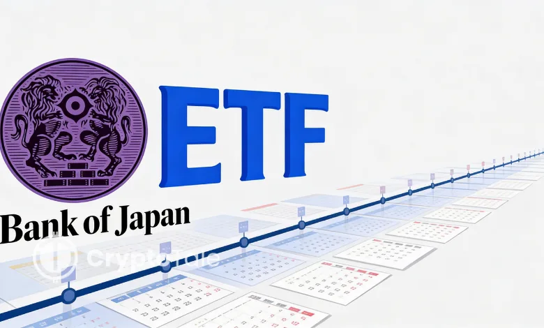Bank of Japan Maps Slow ETF Sales Spanning Over a Century