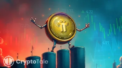 PI Holds Near $0.18 as Bearish Pressure Meets Oversold Signs