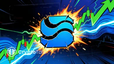 River Rips 12% Higher as Bulls Shrug Off Overbought RSI