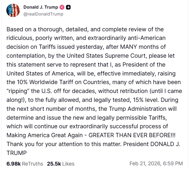 Donald J Trump - Truth Social