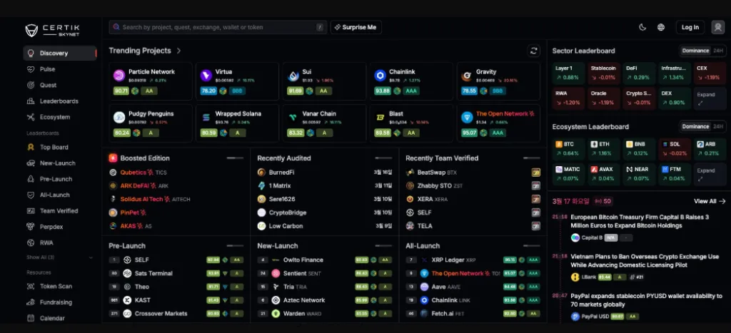 Crypto Firms Expand AI Across Trading and Research Tools