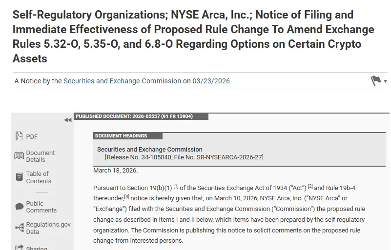 NYSE Lifts Limits on Bitcoin and Ether ETF Option Trades