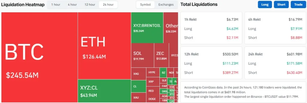 Bitcoin Tops $72K, Ethereum Jumps as U.S.-Iran Ceasefire Lifts Markets