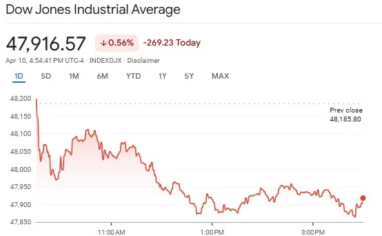 Trump’s Cryptic Post 'WORLD’S MOST POWERFUL RESET' Sparks Tension Before Iran Talks