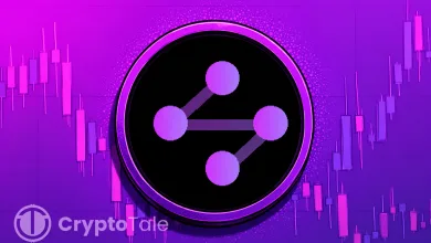 synapse price prediction