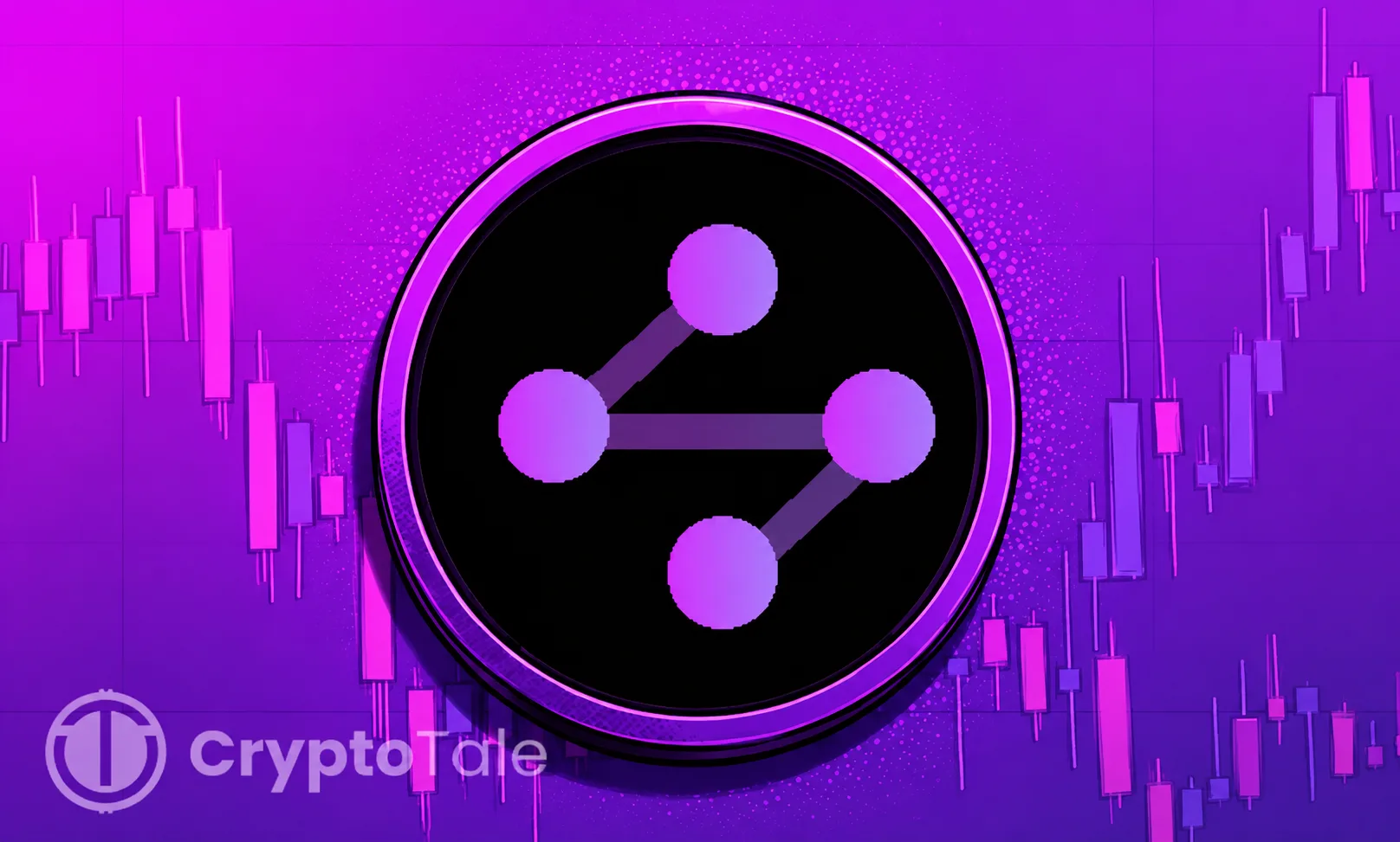 synapse price prediction